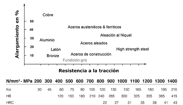 Campo de aplicacioÃŒÂÃ‚ÂÃ‚Ân