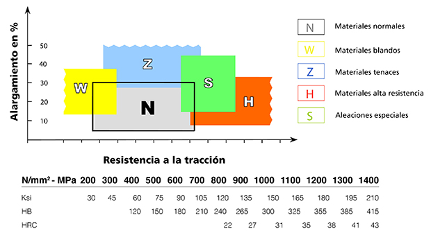 GeometriÃŒÂÃ‚ÂÃ‚Âa apropriada